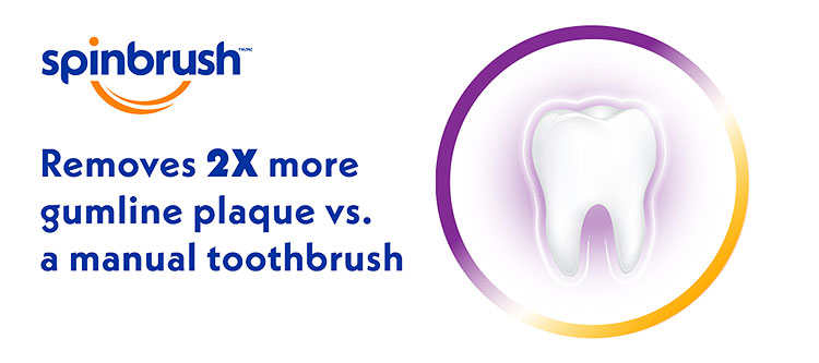 Spinbrush pro gum health toothbrush removes 2 times more gumline plaque vs a manual toothbrush